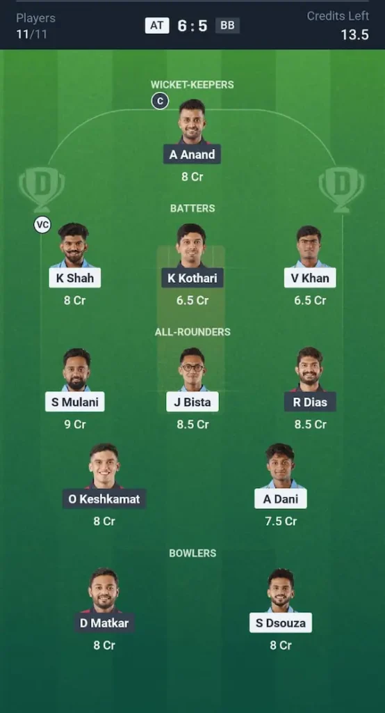 AT vs BB Dream11 Prediction Grand League Team