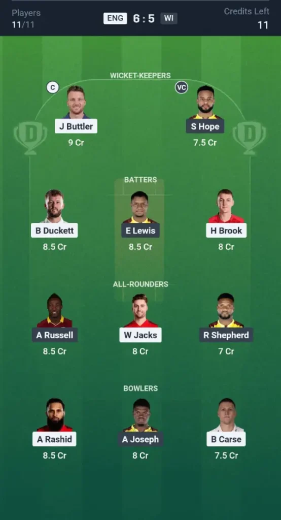 ENG vs WI Dream11 Prediction Head to Head Team
