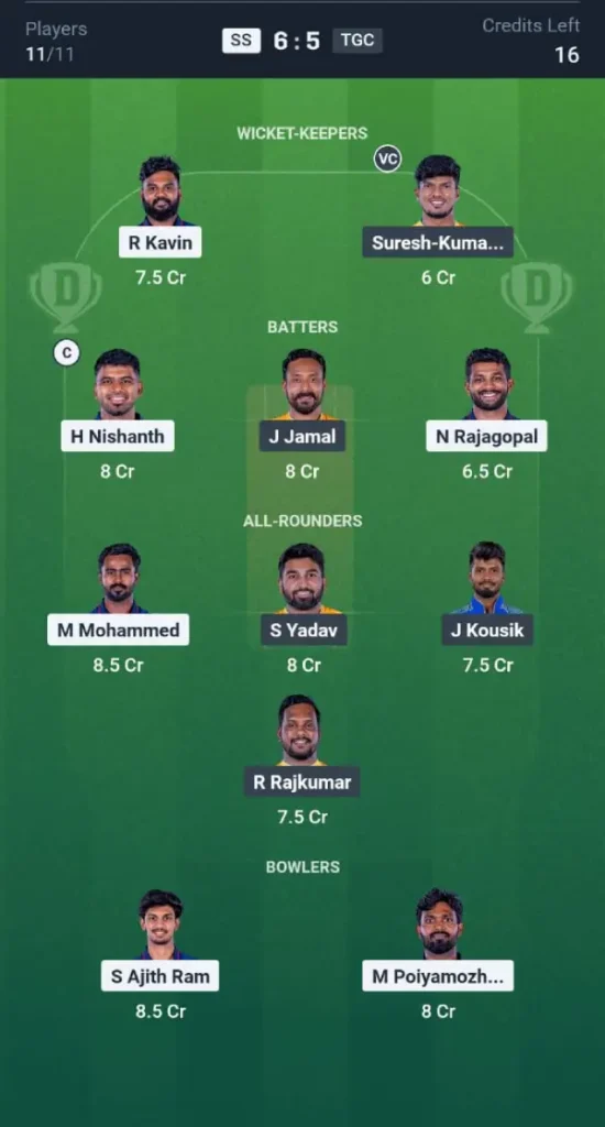 SS vs TGC Dream11 Prediction: Grand League Team