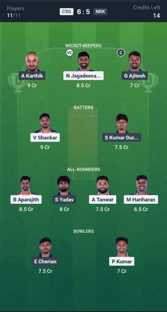 CSG vs NRK Dream11 Prediction: Grand League Team