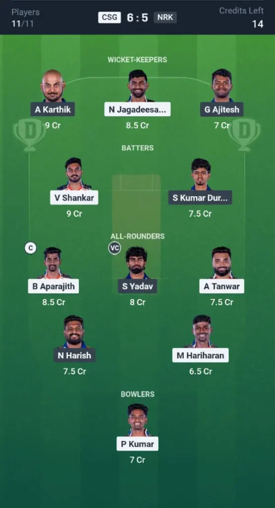 CSG vs NRK Dream11 Prediction: Head to Head Team