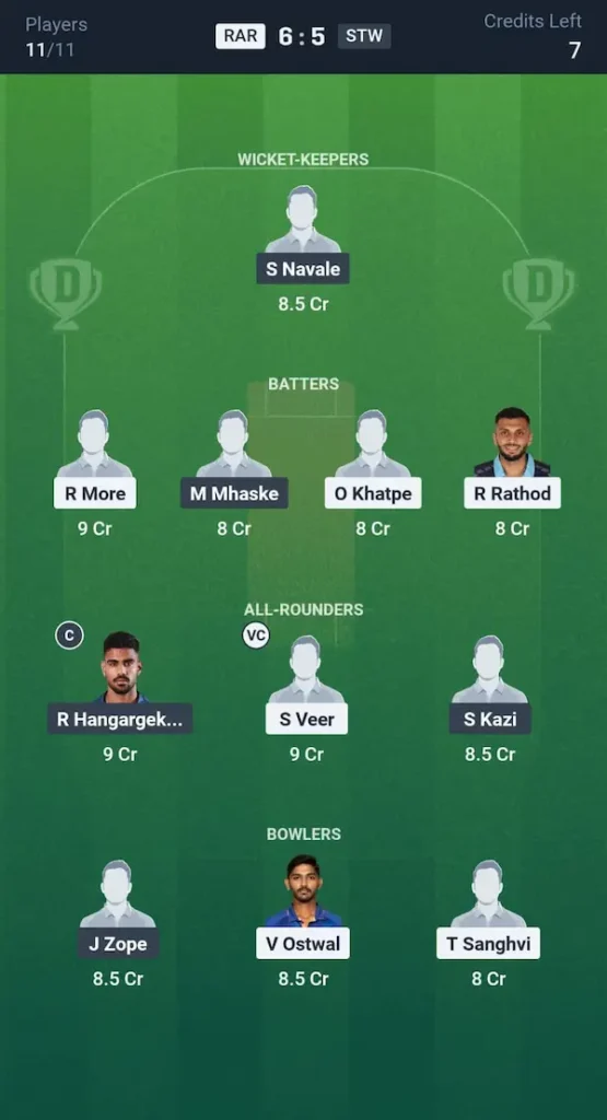 RAR vs STW Dream11 Prediction Grand League Team