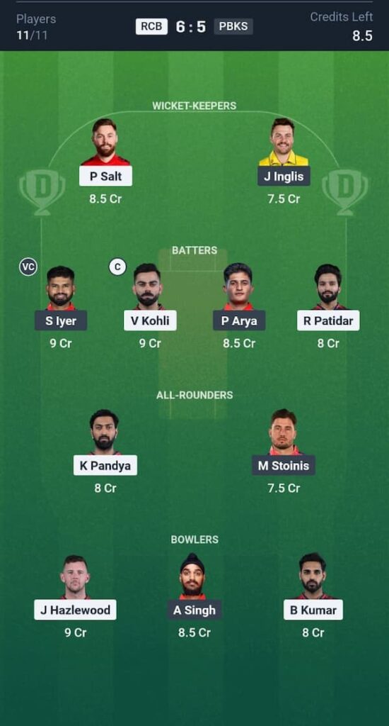 RCB vs PBKS Dream11 Prediction Head to Head Team