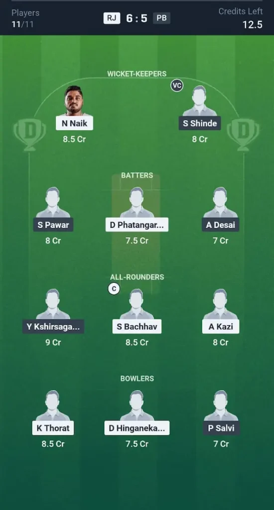 RJ vs PB Dream11 Prediction Grand League Team