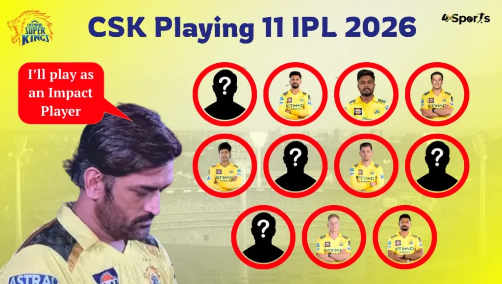 Chennai Super Kings Playing 11 IPL 2026 After Auction