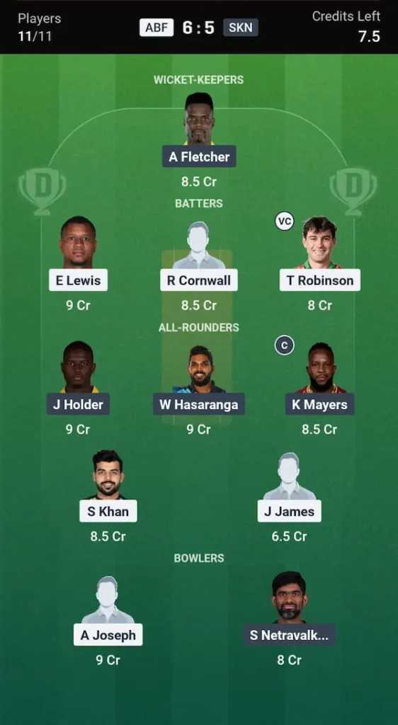 ABF vs SKN Dream11 Prediction Grand League Team