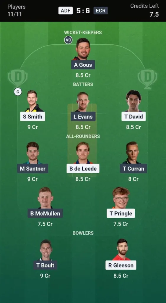 ADF vs ECR Dream11 Prediction Grand League Team