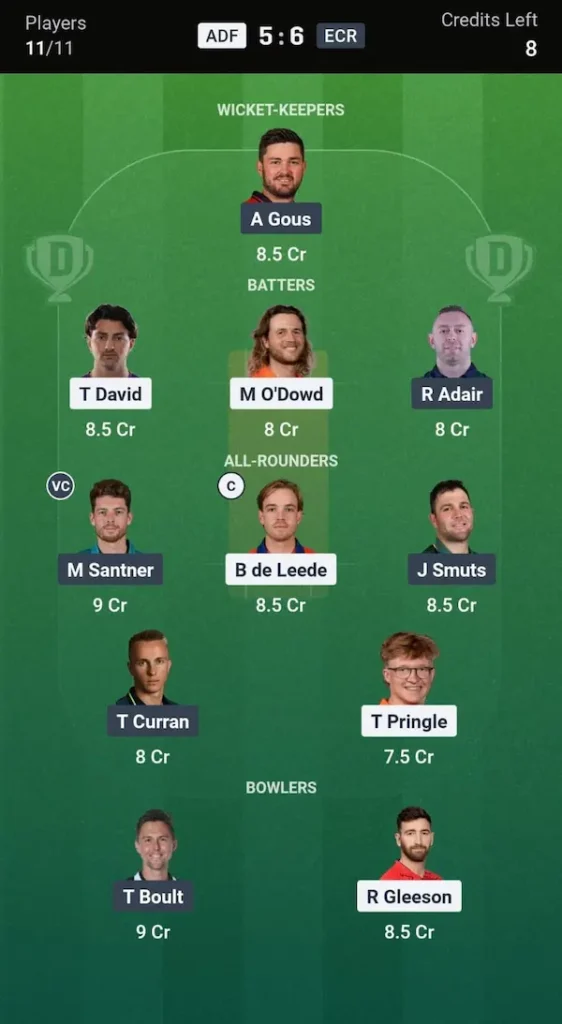 ADF vs ECR Dream11 Prediction Head-to-Head Team