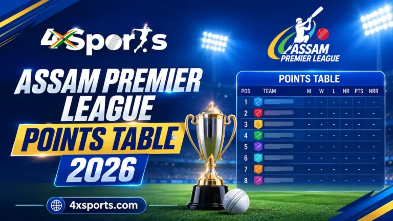 Assam Premier League Points Table 2026