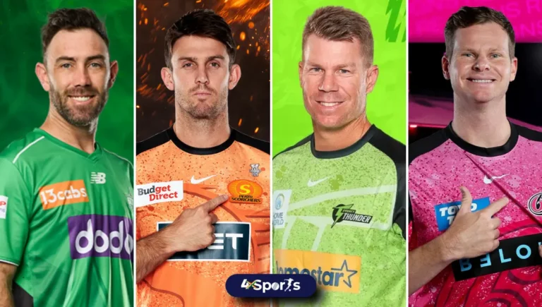 BBL Retained Player list 2026-27