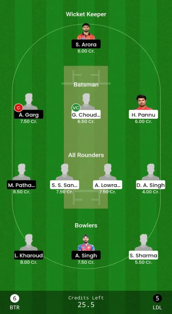 BTR vs LDL Dream11 Prediction Grand League Team