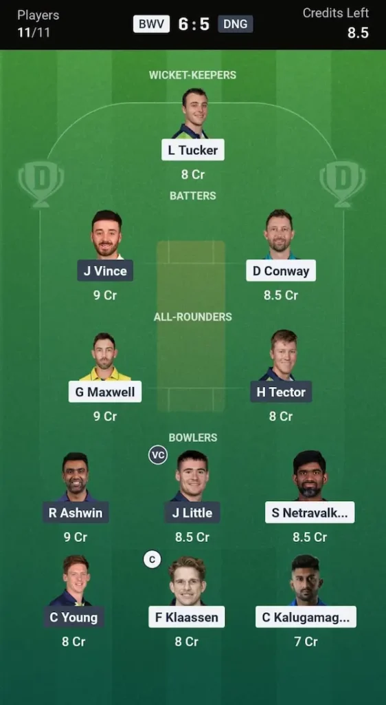 BWV vs DNG Dream11 Prediction Grand League Team