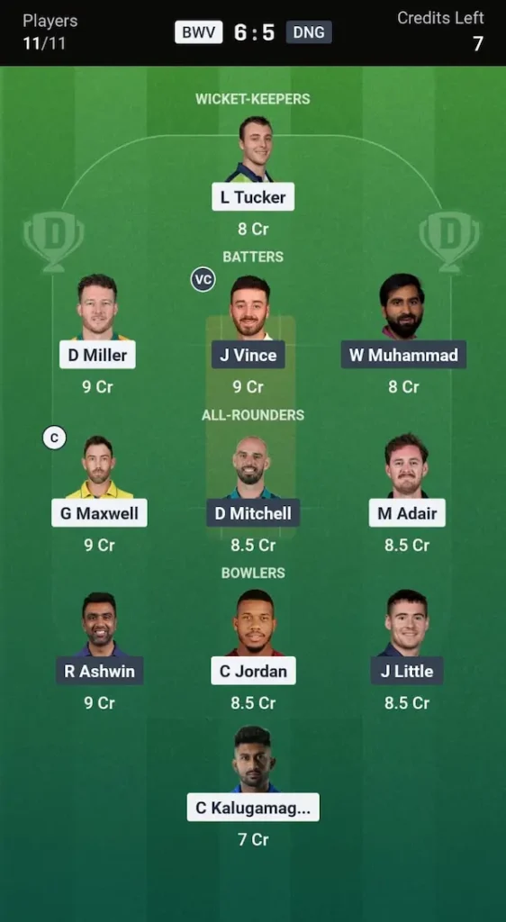 BWV vs DNG Dream11 Prediction Head-to-Head Team