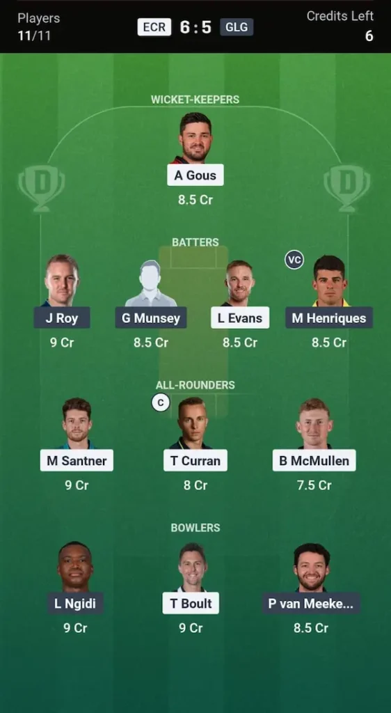 ECR vs GLG Dream11 Prediction Grand League Team