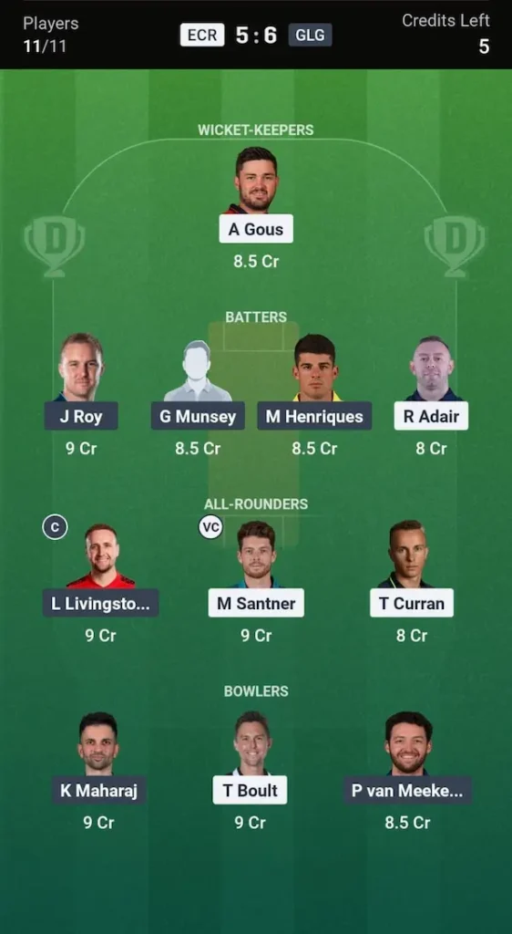 ECR vs GLG Dream11 Prediction Head-to-Head Team