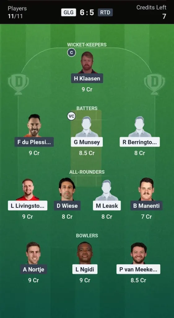 GGC v RDD Dream11 Prediction Grand League Team