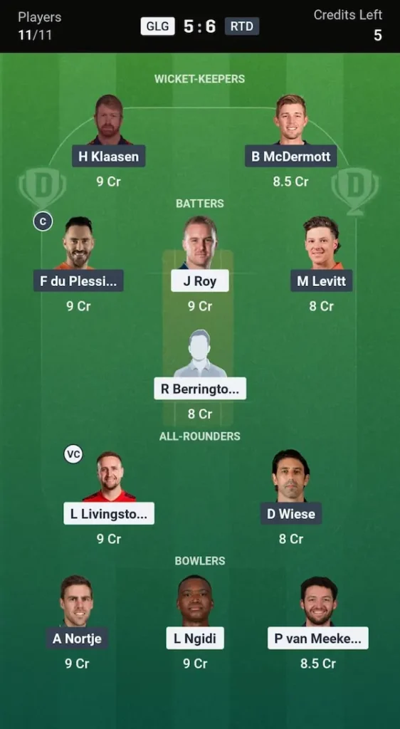 GGC v RDD Dream11 Prediction Head-to-Head Team