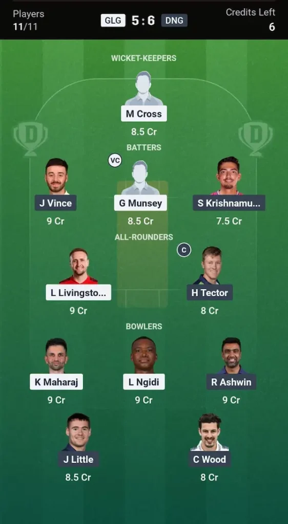 GLG vs DNG Dream11 Prediction Grand League Team
