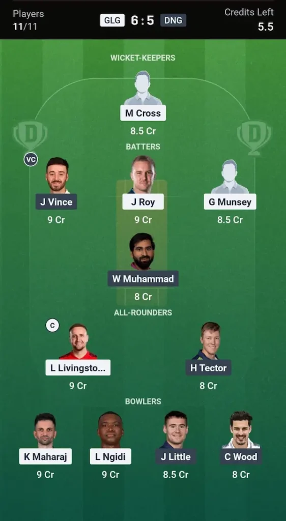 GLG vs DNG Dream11 Prediction Head-to-Head Team