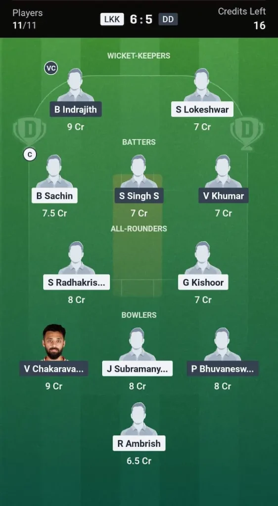 LKK vs DD Dream11 Prediction Head-to-Head Team