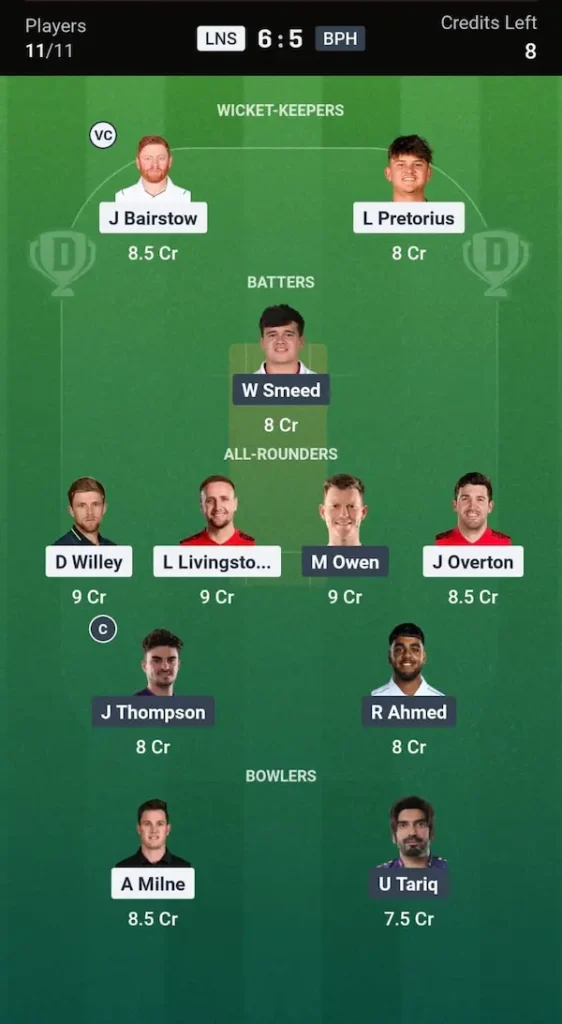 LNS vs BPH Dream11 Prediction Grand League Team