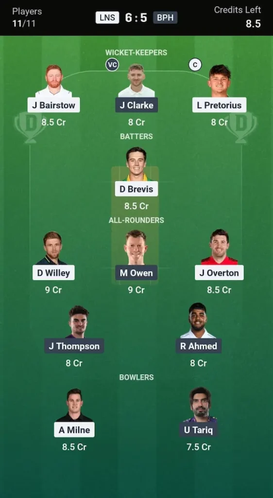 LNS vs BPH Dream11 Prediction Head-to-Head Team