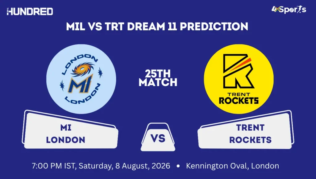 MIL vs TRT Dream 11 Prediction 25th Match 2026