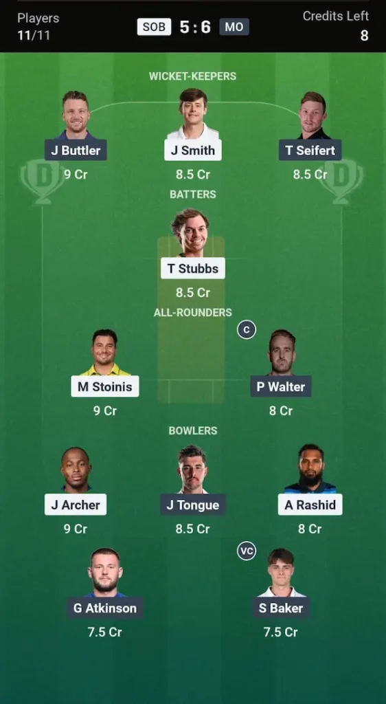 MIL vs TRT Dream11 Prediction Grand League Team