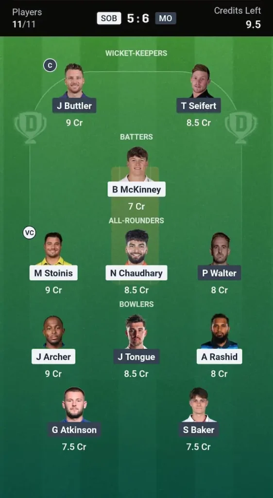 MIL vs TRT Dream11 Prediction Head-to-Head Team