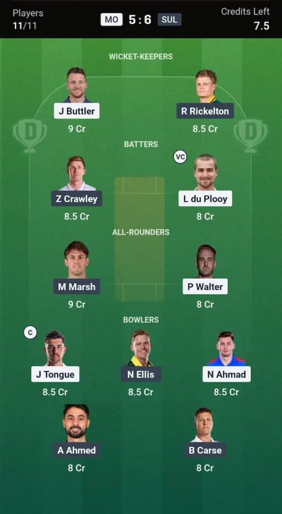 MO vs SUL Dream11 Prediction Grand League Team 2