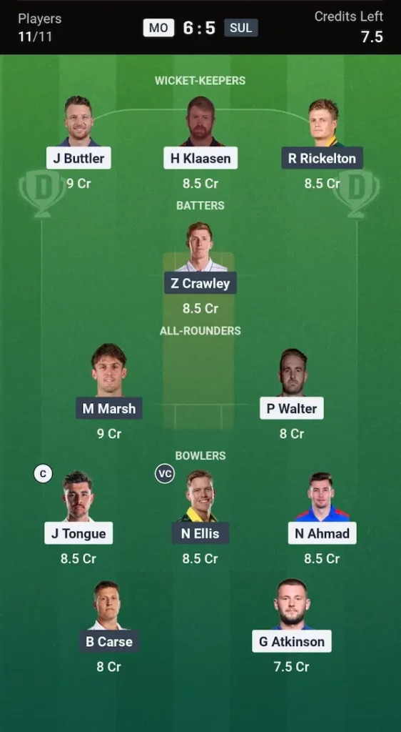 MO vs SUL Dream11 Prediction Grand League Team