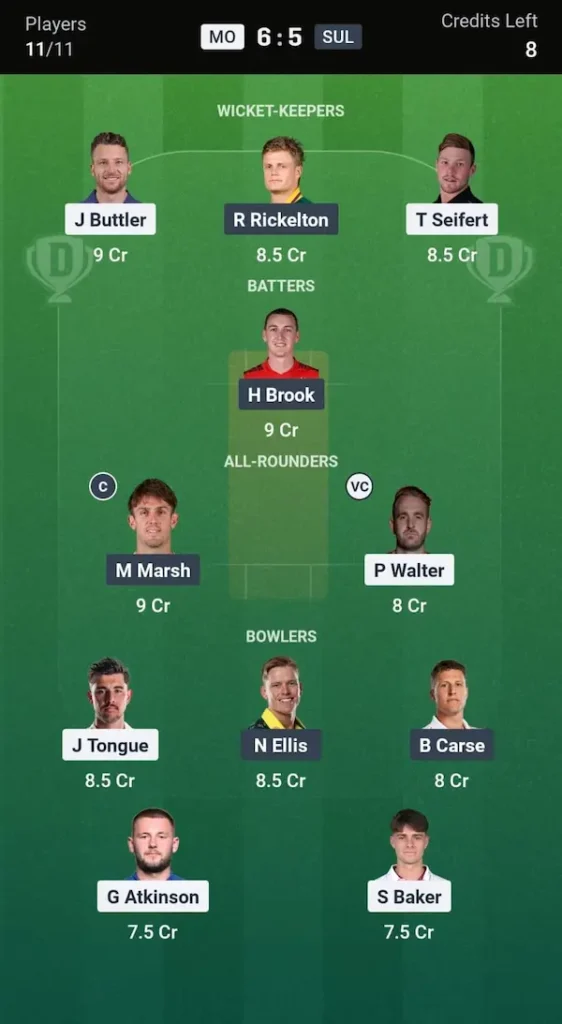 MO vs SUL Dream11 Prediction Head-to-Head Team