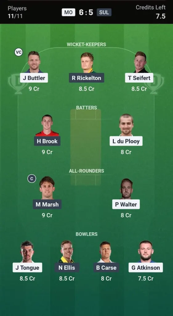 MO vs SUL Dream11 Prediction Head-to-Head Team