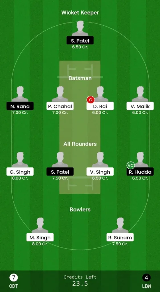 ODT vs LBW Dream11 Prediction Grand League Team