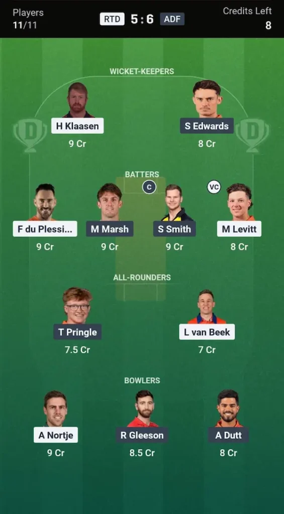 RTD vs ADF Dream11 Prediction Grand League Team