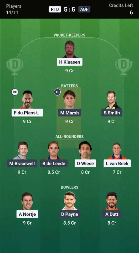 RTD vs ADF Dream11 Prediction Head-to-Head Team