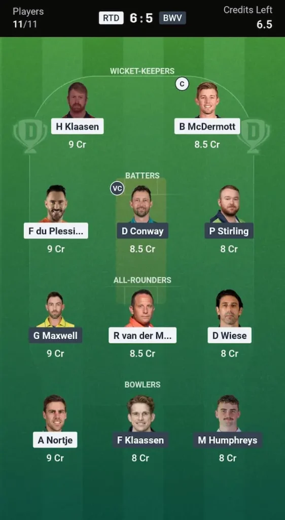 RTD vs BWV Dream11 Prediction Grand League Team