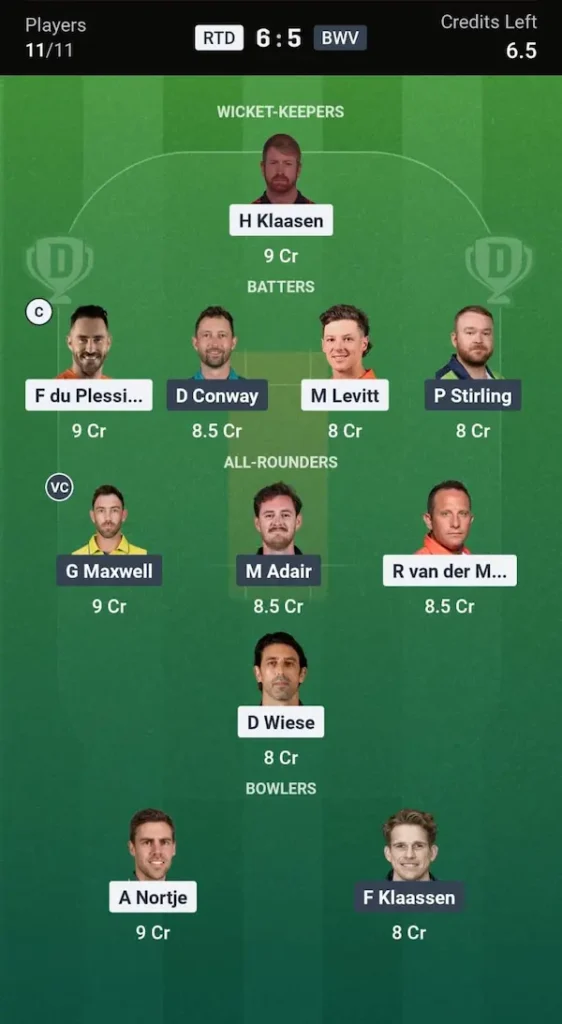 RTD vs BWV Dream11 Prediction Head-to-Head Team