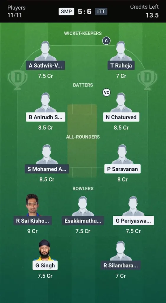 SMP vs ITT Dream11 Prediction Head-to-Head Team