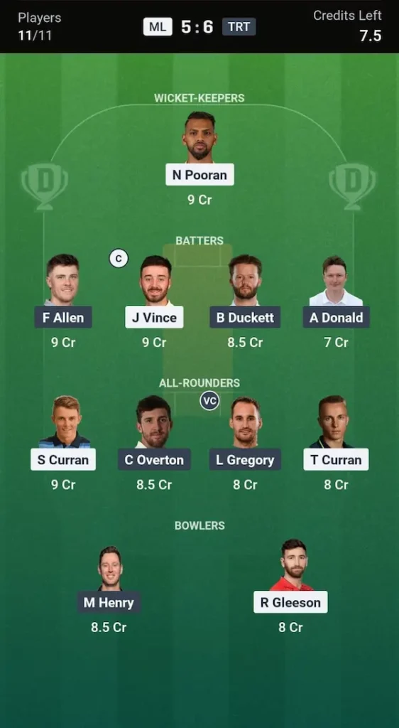 SOB vs MO Dream11 Prediction Grand League Team