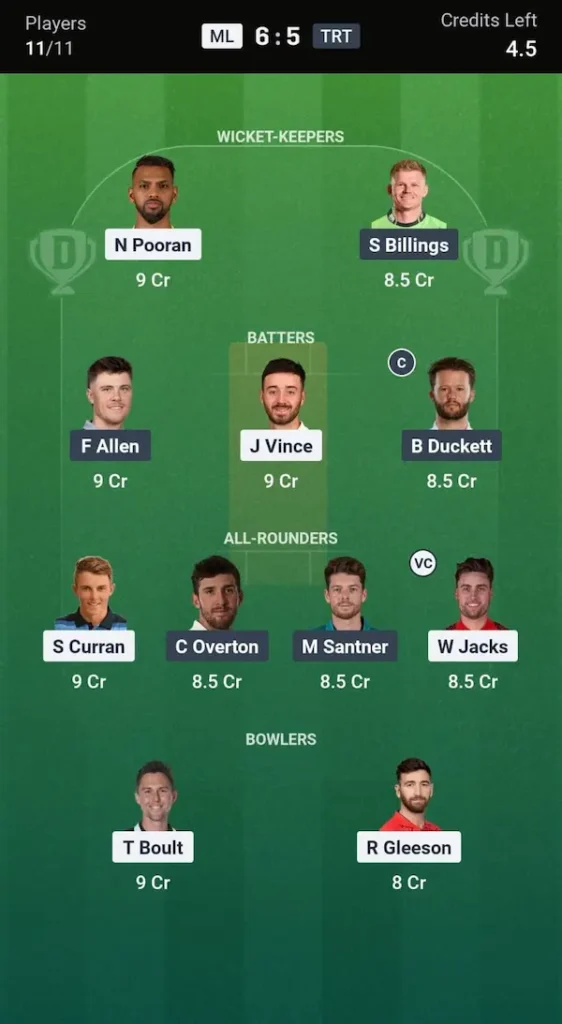 SOB vs MO Dream11 Prediction Head-to-Head Team