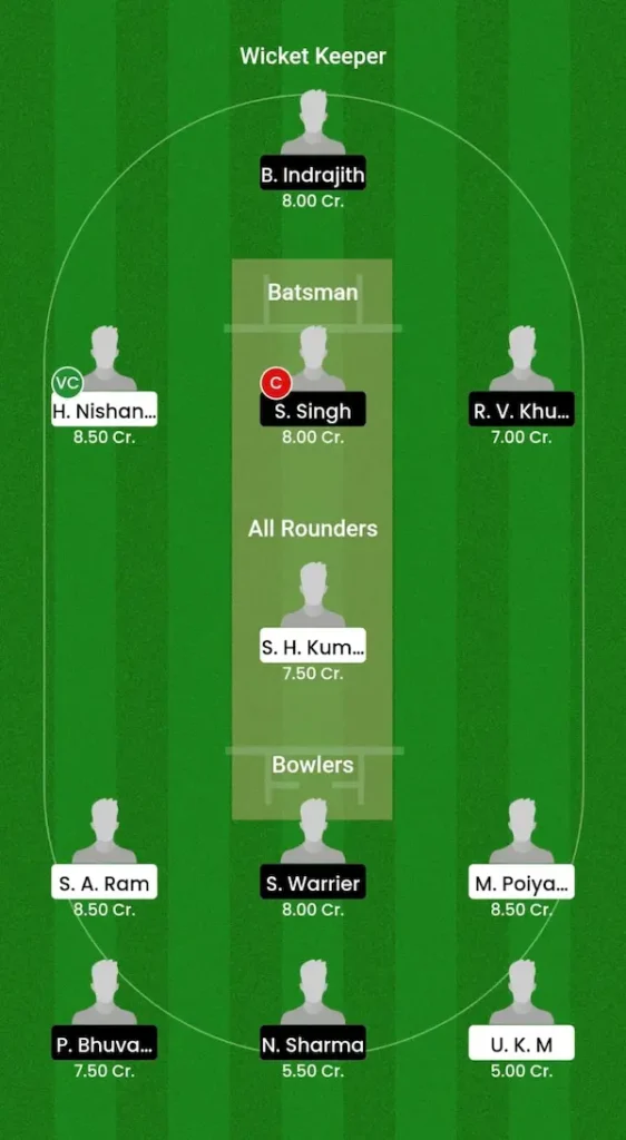 SS vs DD Dream11 Prediction Head-to-Head Team