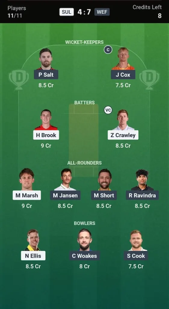 SUL vs WEF Dream11 Prediction Grand League Team