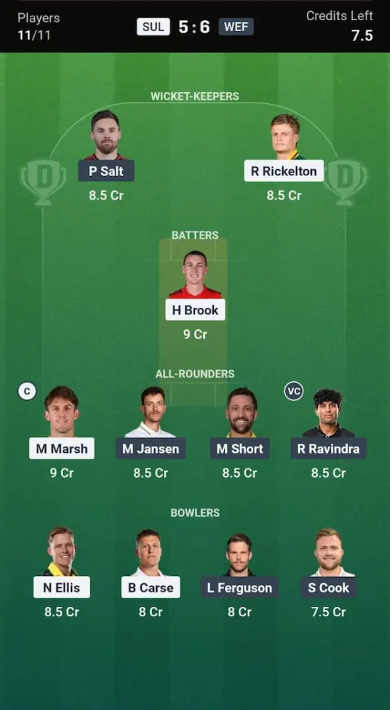 SUL vs WEF Dream11 Prediction Head-to-Head Team
