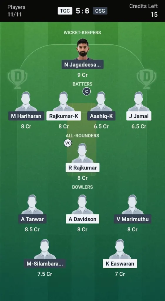 TGC vs CSG Dream11 Prediction Grand League Team