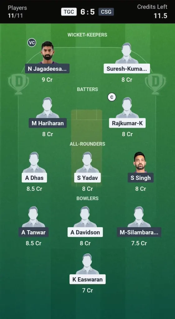 TGC vs CSG Dream11 Prediction Head-to-Head Team