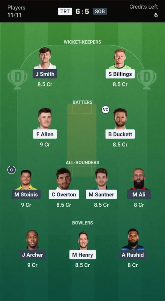 TRT vs SOB Dream11 Prediction Head-to-Head Team