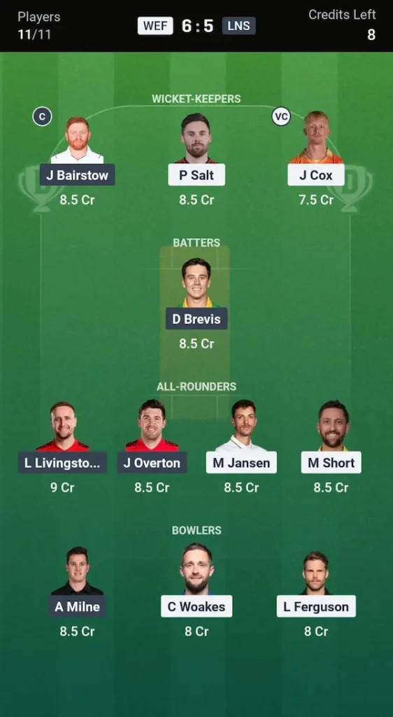 WEF vs LNS Dream11 Prediction Grand League Team