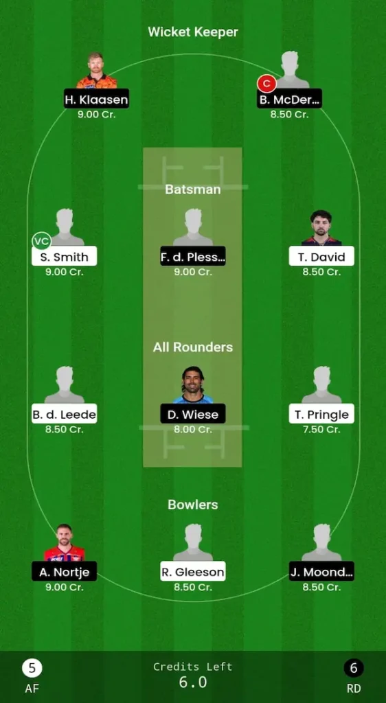 ADF vs RTD Dream11 Prediction Grand League Team