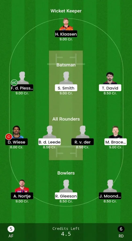 ADF vs RTD Dream11 Prediction Head-to-Head Team